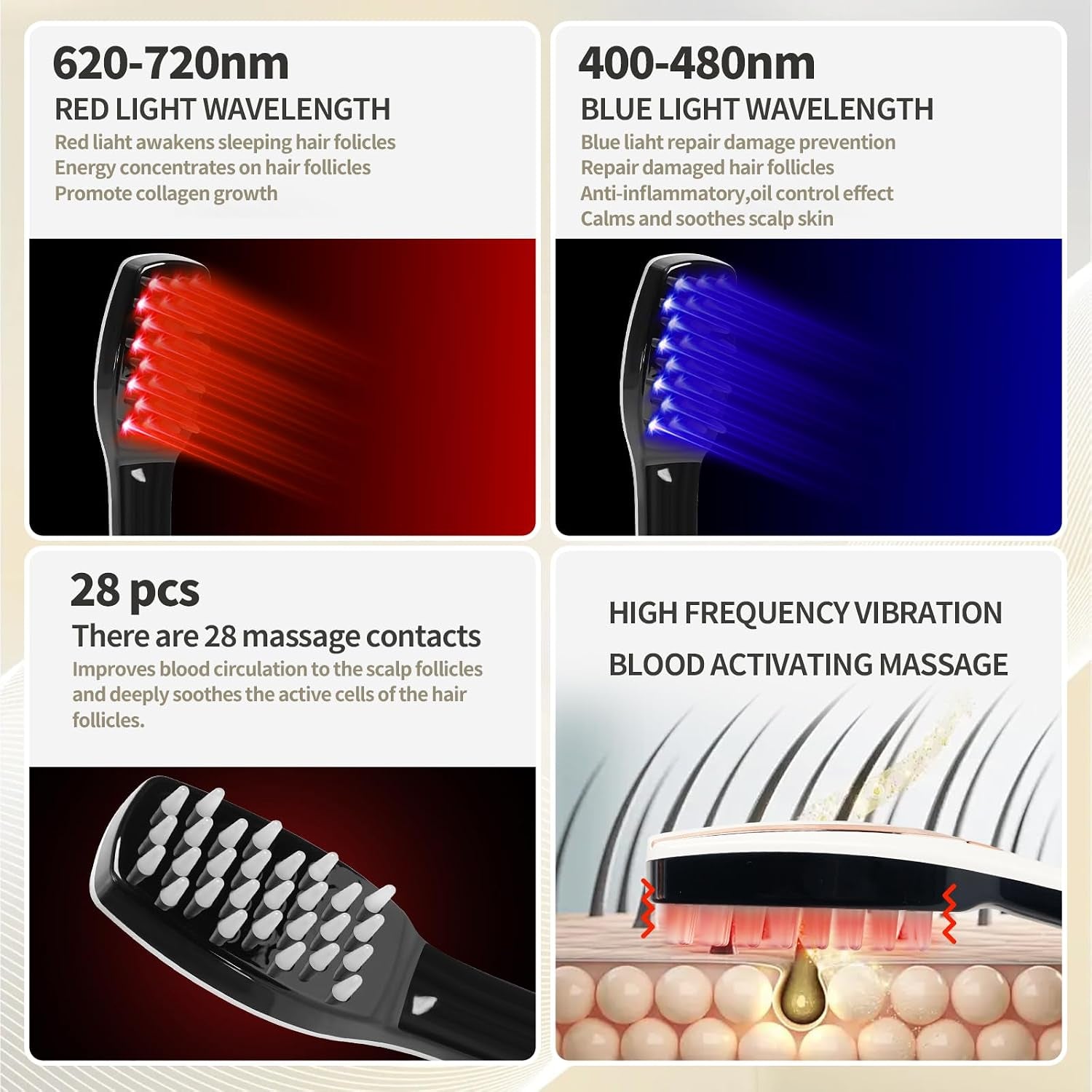Scalp Massager, Electric Scalp Massage Brush, Hair Massage Brush, Electrichead Scratcher, Masssage Comb with Soft Rubber.