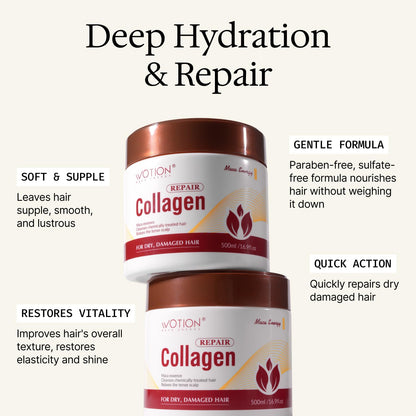 Revitalize Your Hair with Karsell Collagen Hair Treatment - Deep Repair Conditioning Mask with Argan Oil for All Hair Types - 16.90 Oz (500ml)