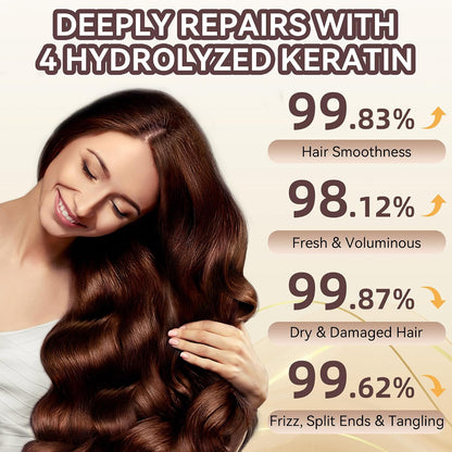 Revitalize Your Hair with Our Collagen Hair Mask - Deep Conditioning Treatment for All Hair Types, Infused with Argan Oil and Keratin, 8.45 Oz